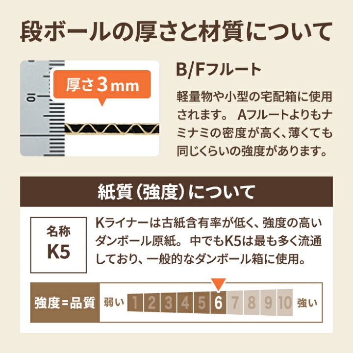 楽天市場】【法人向け】ゴルフ クラブ 段ボール 発送 アイアン 10本用 