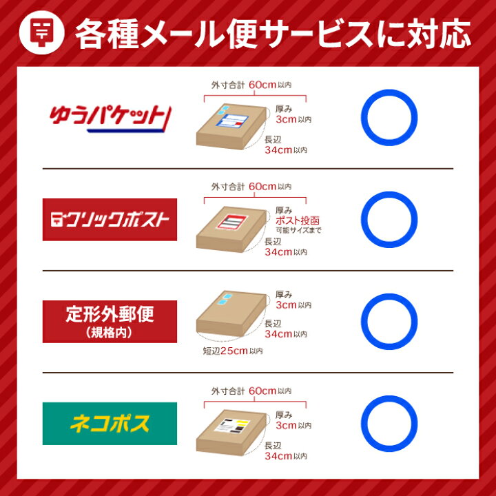 ネコポス 最小サイズ 急募 ネコポス最小サイズ対応 ダンボール 600枚 