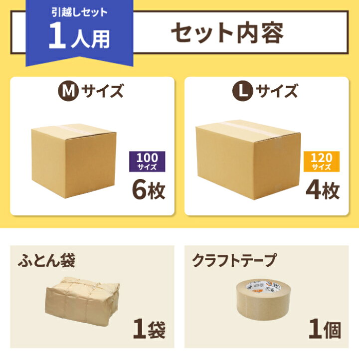 楽天市場】ダンボール 引越しセット 単身者 1人向け 10枚(L箱4・M箱6 