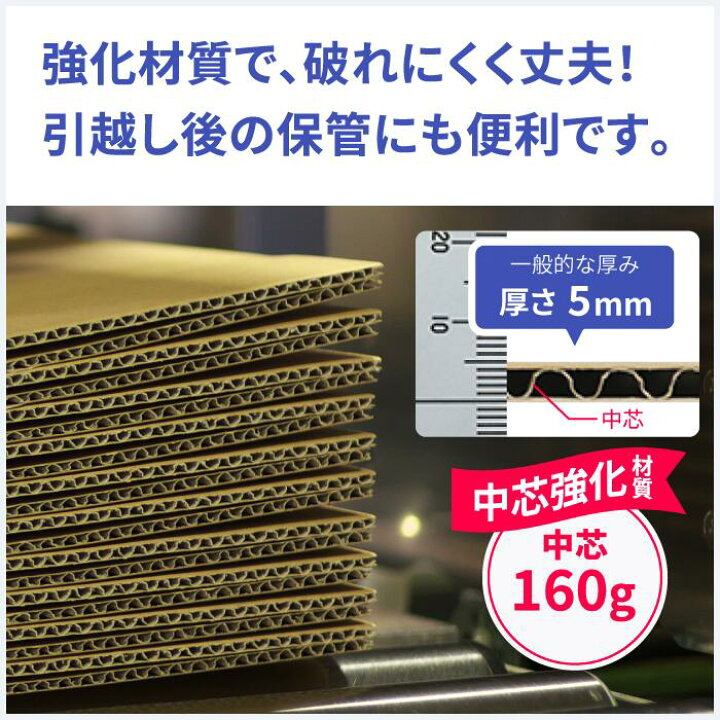 1901円 超格安価格 アースダンボール ダンボール 段ボール 100サイズ 引越 引っ越し 宅配 発送 立方体 10枚 327×327×322mm0315 1901円 超格安価格 アースダンボール ダンボール 段ボール 100サイズ 引越 引っ越し 宅配 発送 立方体 10枚 327×327×322mm0315