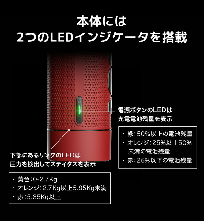 楽天市場】O