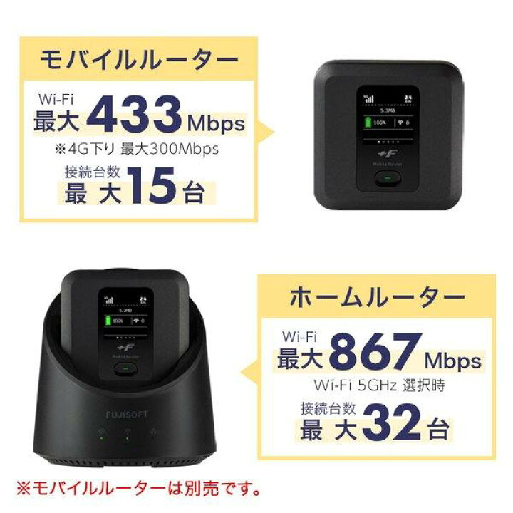 楽天市場】simフリー ルーター +F FS040W 専用ホームキット 送料無料 