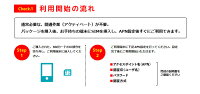 AJC8DAYSIMカードCheck1-利用開始の流れ