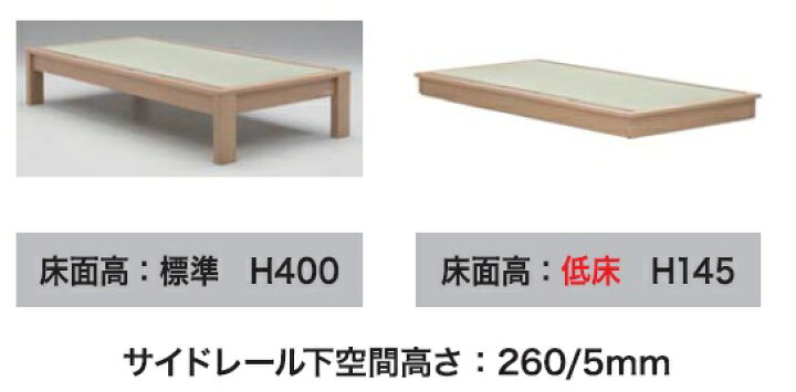 楽天市場】Granz(グランツ)畳ベッド スミカヘッドレスタイプ2サイズ 