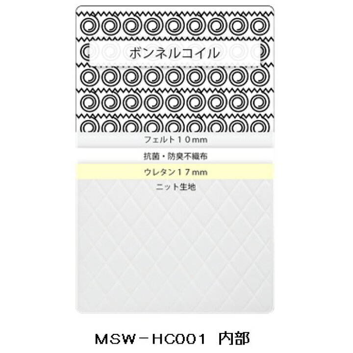 楽天市場】アンネルベッド マットレス MSW-HC001 S3004サイズ対応：S 