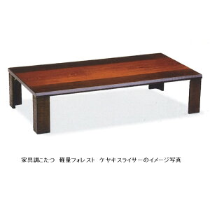 yʉƋ 150 yʃtHXg PLXCT[dグA܂r茳Rg[[t(֑Oz)AkCA͏si