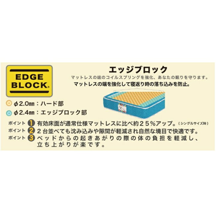 楽天市場】Granz(グランツ)国産マットレスグランコローレ ポケット 