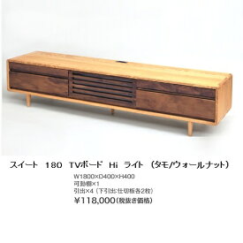 楽天市場 タモ Suiの通販