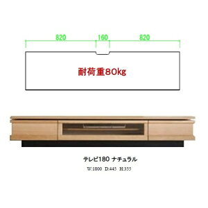 mJݒuݒun^CeA YiTV{[h^er180ZIO(WI)2FΉ(RN/ON)ZEbhhJݒukCEE͏