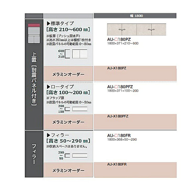 楽天市場】［送料無料］綾野製作所180上置 ADEL(アデル)AU-180PZ本体 
