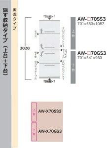 [Jݒu] 쐻쏊70Ɠd[LrlbgEVANTII(G@eB)AW-70SS3+GS3({̃zCg)AK-70SS3+GS3({̃ThubN)ԐFF2FΉI[_[FF11FΉ[5`6TԊJ