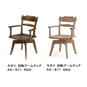 [] 5Nۏ؃Co^CeA ]A[`FAKIOLI(LI)AS-871ށFI[NޖC2FΉ(RGO/RNO)ʂ̓mXbvhE^h(F)(֑Oz)kCE