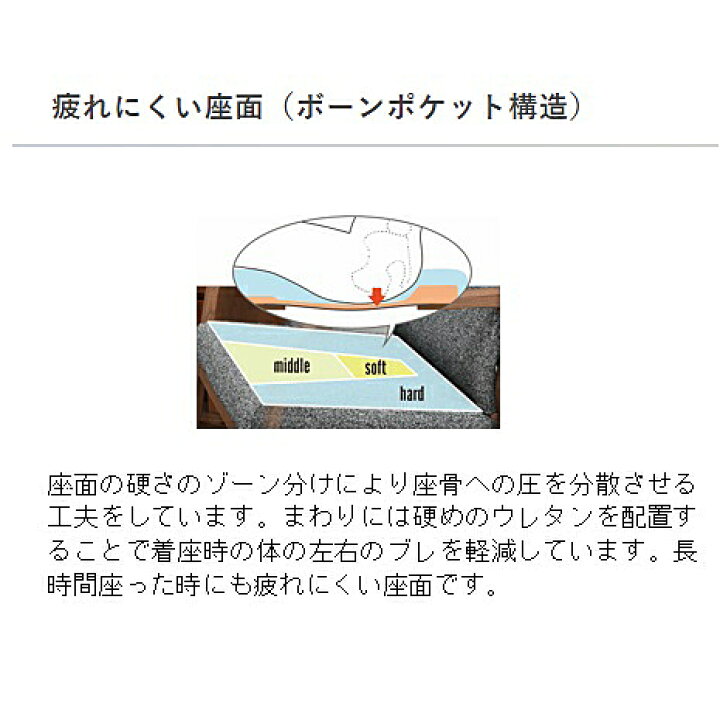 楽天市場】光製作所製 ハイバックチェア OUGO（おうご）木部：オーク材 