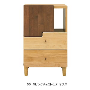 50rO`FXg(L) IX Of[V A_[ޖC^Ȃ[ʂfUCŁA̔wʂɂ́A֐lĔztĂ܂(֓n)AkC