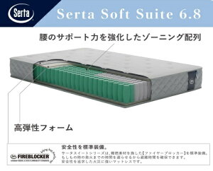 �y�J���ݒu���������z�|�P�b�g�R�C���}�b�g���XSerta�i�T�[�^�jSoft Suite 6.8�i�\�t�g�X�C�[�g6.8�j3�]�[���|�P�b�g�R�C���i���s�z��j5�T�C�Y�Ή��iPS/SD/D/Q1/Q2�j�J���ݒu���������k�C���A����