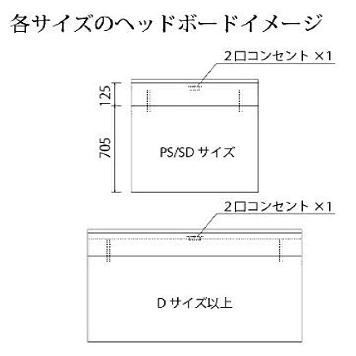 楽天市場】【開梱設置送料無料】ドリームベッド ベッドフレームD-Rise 