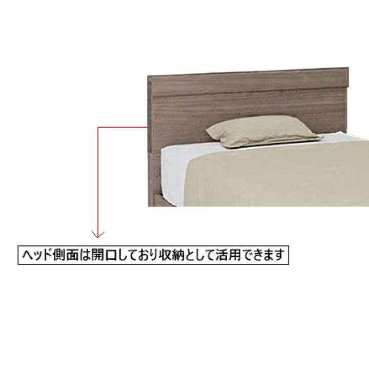 楽天市場】【開梱設置送料無料】サータ SERTAベッドフレーム + 