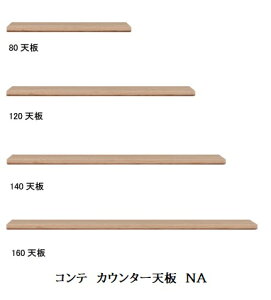 yzY JE^[pVCOMTE(Re)NATCYF4TCYΉ~ϔ(֑Oz)kCEE͏