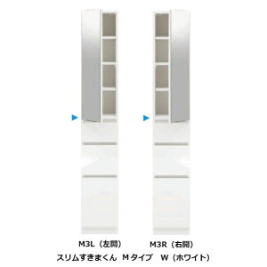 [Jݒu] X ܂~[Lrlbg M^CvM3L/M3R EJ蕝F15~45cm/sF42/52cmJ[F14FΉJˁF~[I3JݒukCEE