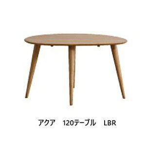 ANA (AQUA) ό` _CjOe[u AQ VI[NC3TCYΉF120/160/180 2FΉFLBR/MBR rFo[EbhCޗv݌ɊmFJݒu(kCEE͏)