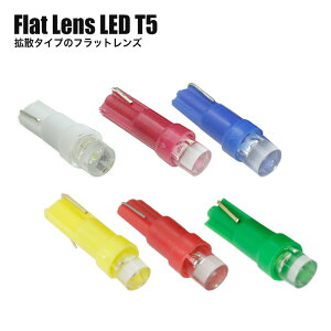 LEDEFbW@T5@tbgY@2 (//sN///) gU^Y̗pI[^[ɍœK