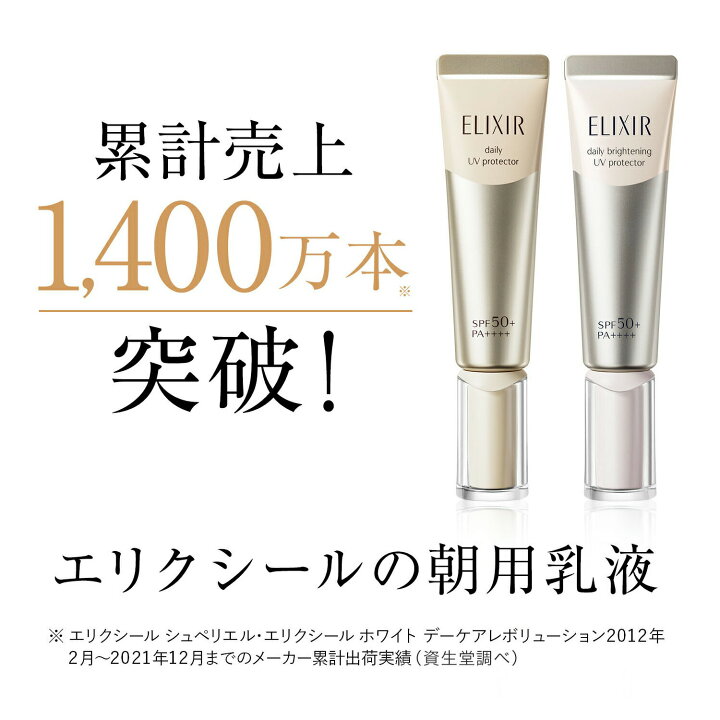 楽天市場】デーケアレボリューション 全2種 SP+ (SPF50+ PA++++) / SP 
