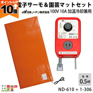 y|Cg10{IX[p[Z[zy12/1`12/31JÁIIm1/2ő100%PҌIvGg[z{m[f _dT[ _d|}bg1Zbg ND-610 + 1-306 @ ۉ}bg ؉