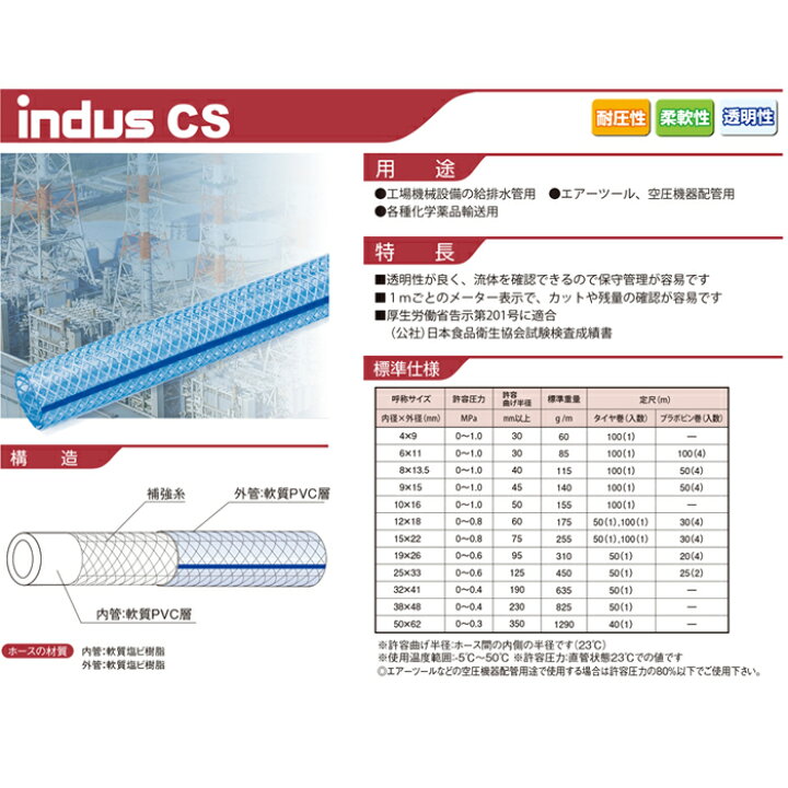 楽天市場】耐圧ホース 50m 19mm 0.6MPa インダス CS 気体 薬品 油 粉体 