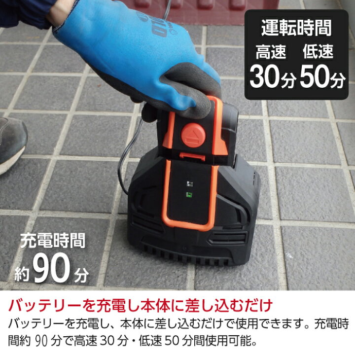 楽天市場】工進 セット商品 工進 充電式 草刈機 SBC-1825B +バッテリー 