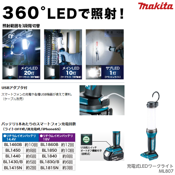 楽天市場】マキタ / makita 充電式LEDワークライト ML807 : ボクらの ...