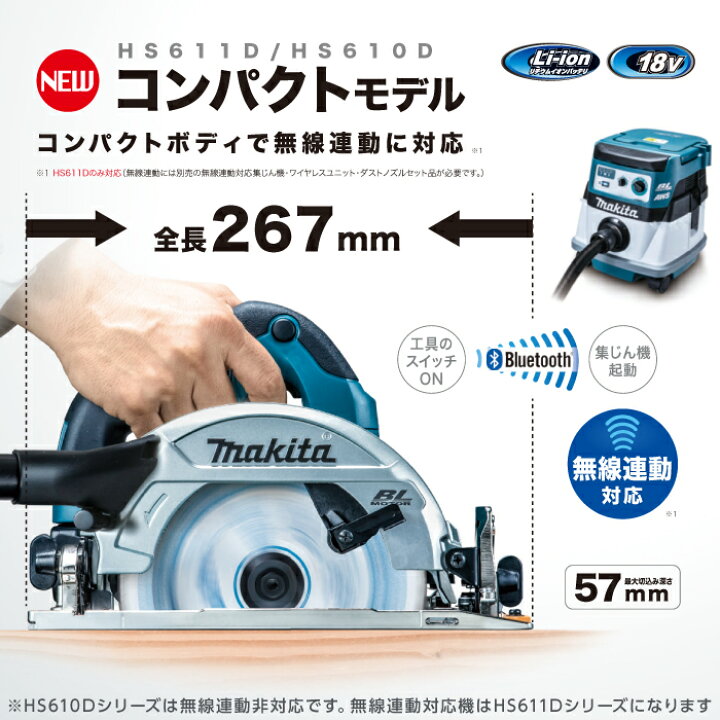 楽天市場】マキタ makita 165mm 充電式 マルノコ 本体のみ HS610DZ 