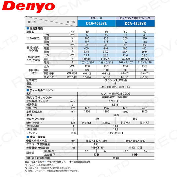 値段が激安受注生産 納期別途ご案内 デンヨー DCA-45LSYB Denyo ビックタンク搭載機 低騒音型 ディーゼル 発電機 電動工具本体 