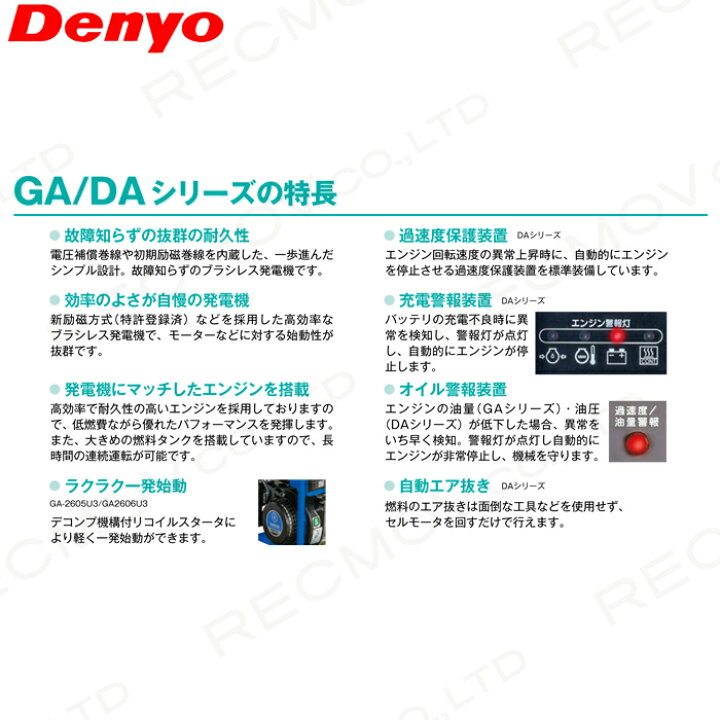 楽天市場 デンヨー ガソリン エンジン 発電機 Ge 900ss Iv 小型 インバーター発電機 ボクらの農業ec楽天市場店