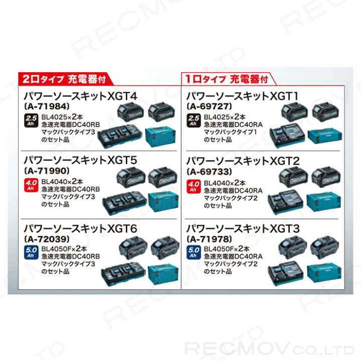 楽天市場】マキタ パワーソースキット XGT5 A-71990 バッテリBL4040×2 