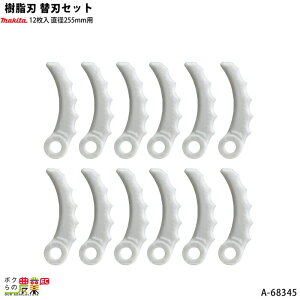 }L^ n ֐nZbg 12 A-68345 a255mmp makita