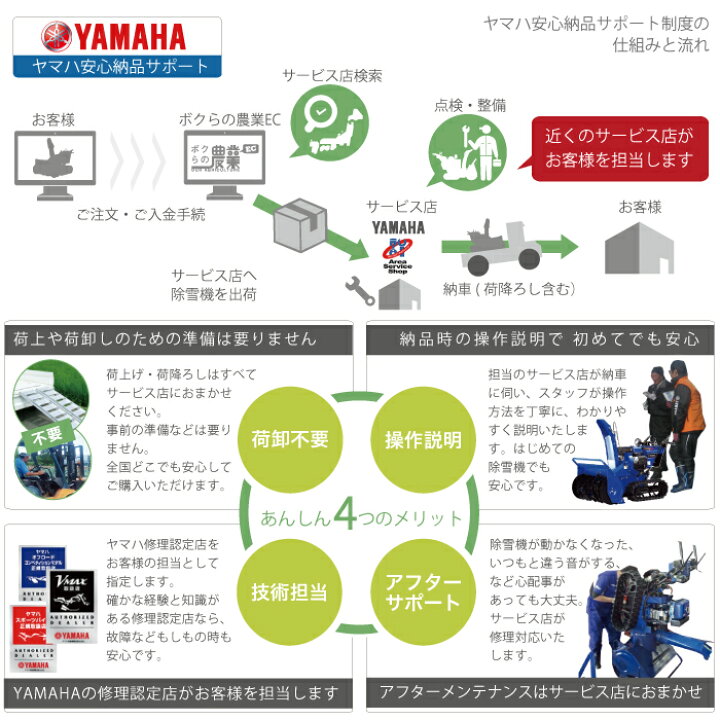 楽天市場】【本州限定】ヤマハ 除雪機 家庭用 YT660 6馬力 除雪幅61.5 