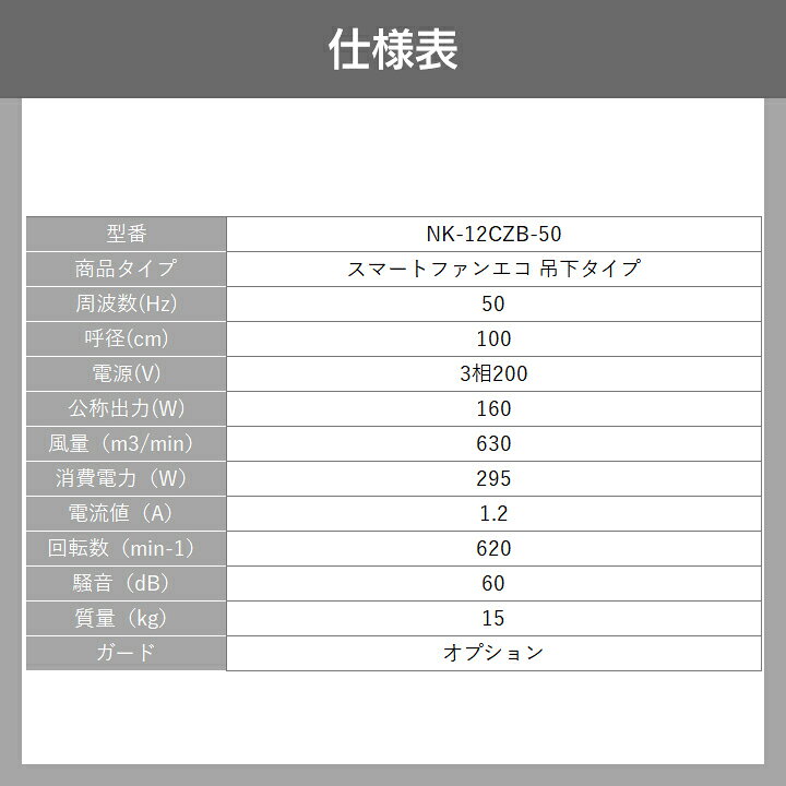 楽天市場】法人宛のみ宅配可 パナソニック 畜産用換気扇 NK-12CZB 50hz 
