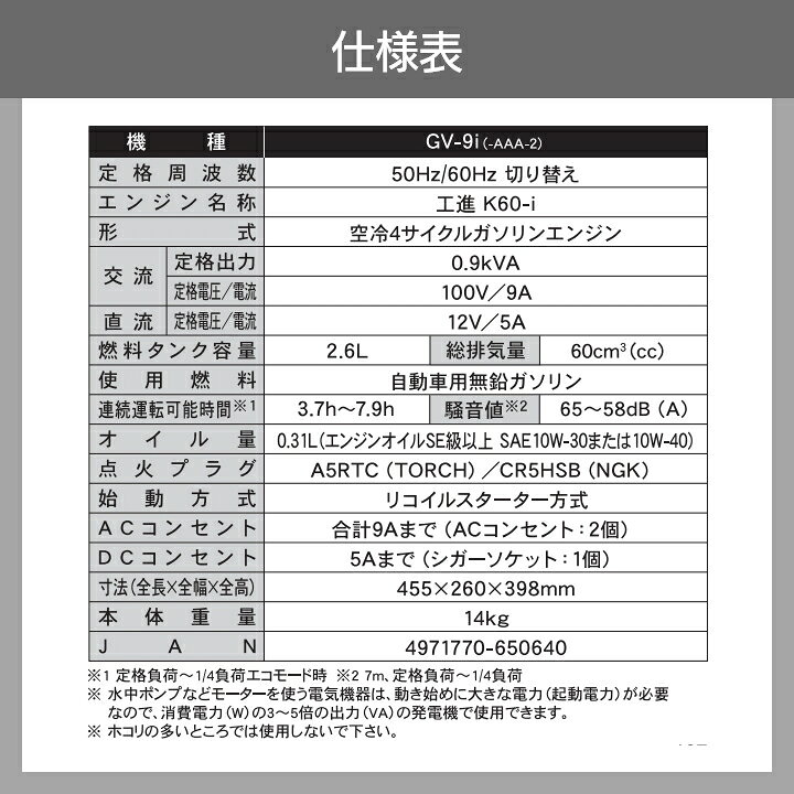 楽天市場】工進 インバーター発電機 GV-9i 900W 0.9kVA インバータ発電 