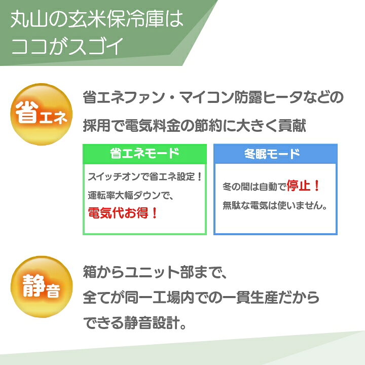楽天市場】受注生産 納期別途ご案内 丸山製作所 玄米保管庫 玄米保冷庫 