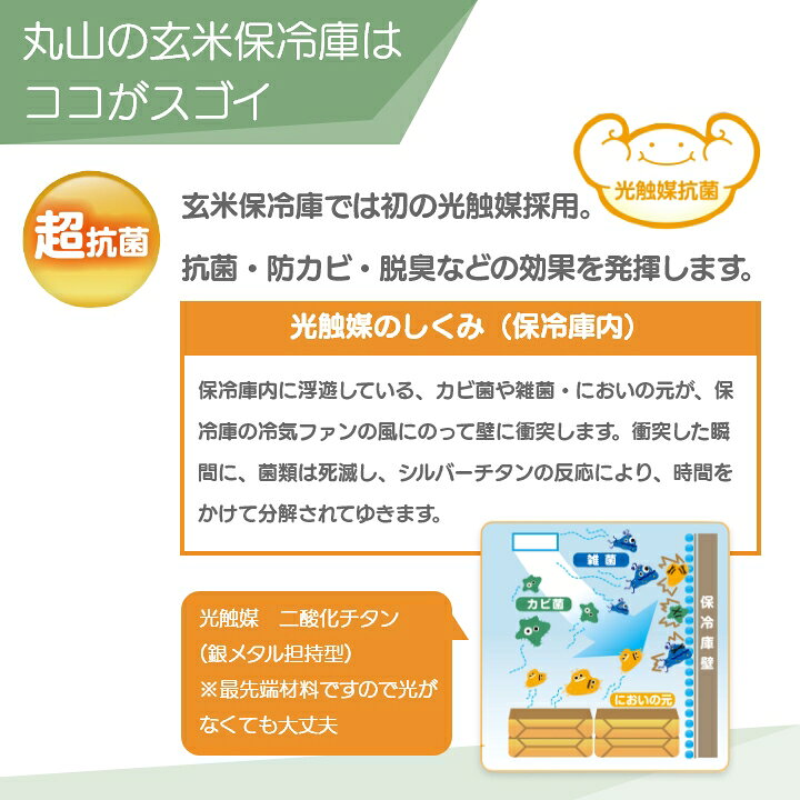 楽天市場】受注生産 納期別途ご案内 丸山製作所 スーパー玄米保冷庫 
