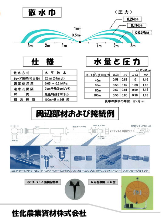 楽天市場】住化農業資材 灌水チューブ スミサンスイR横とび WB1045 