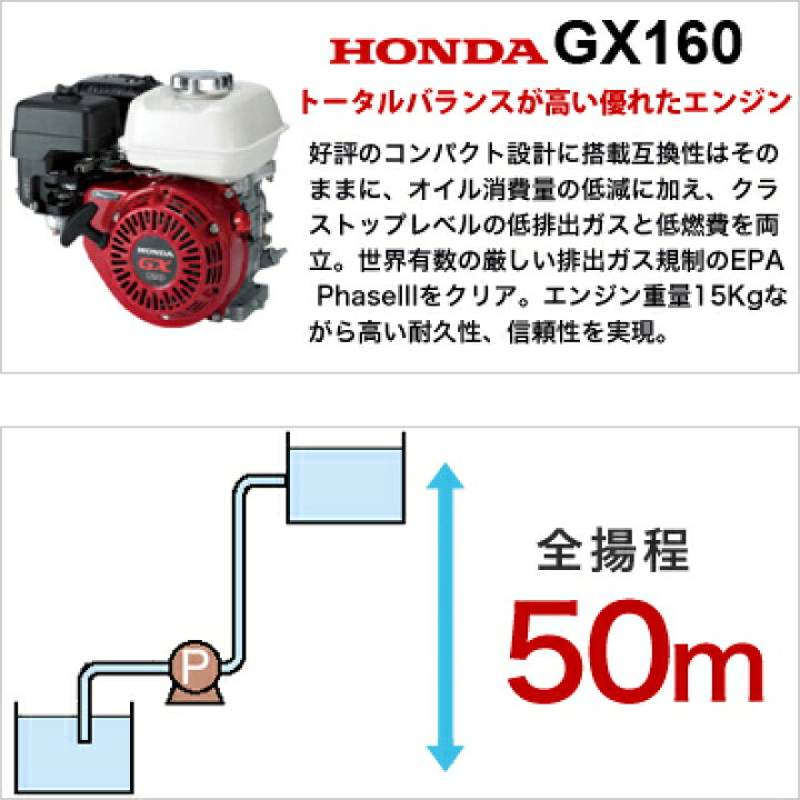 楽天市場 工進 Koshin エンジンポンプ ウォーターポンプ Seh 50v 4サイクルエンジン ボクらの農業ec楽天市場店