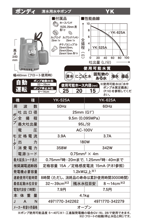 楽天市場】工進 水中 ポンプ モーター YK-525A YK-625A AC100V