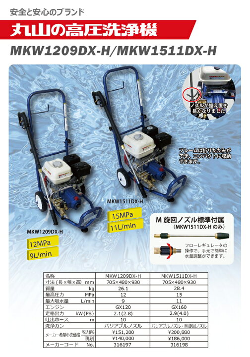 楽天市場】高圧洗浄機 エンジン 丸山製作所 高圧洗浄機 エンジン式 