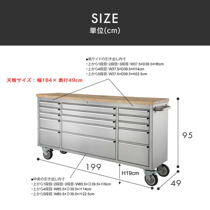 楽天市場】キャビネット キャスター付き ステンレス 耐荷重100kg 幅 