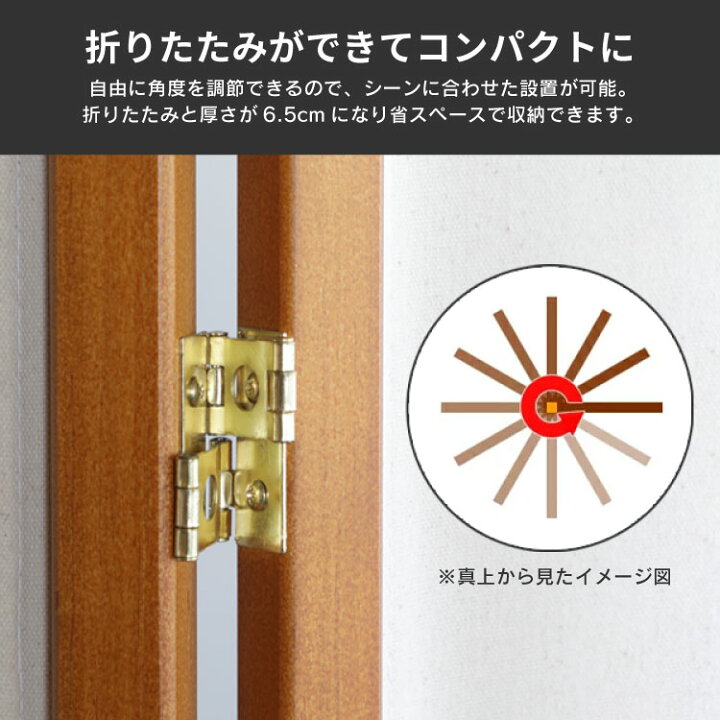 楽天市場】パーテーション おしゃれ 自立 間仕切り 収納 4連 高さ150 