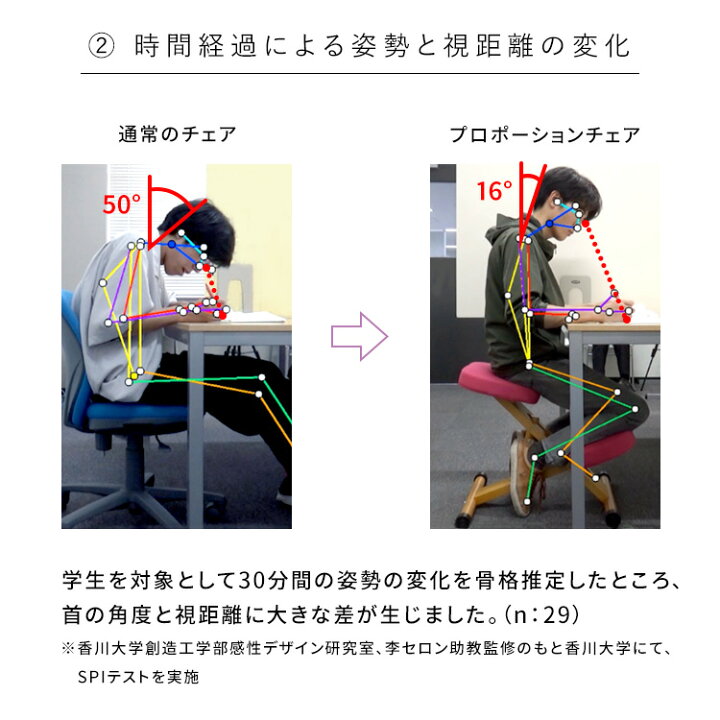 楽天市場】【送料無料】 プロポーションチェア 宮武 キッズ キャスター 