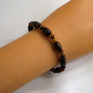 ؐuXbg@VR؁ȍhi܂jՖڐ΁i^CK[ACjʎSo@U^RrؐuXbgd@PP[X