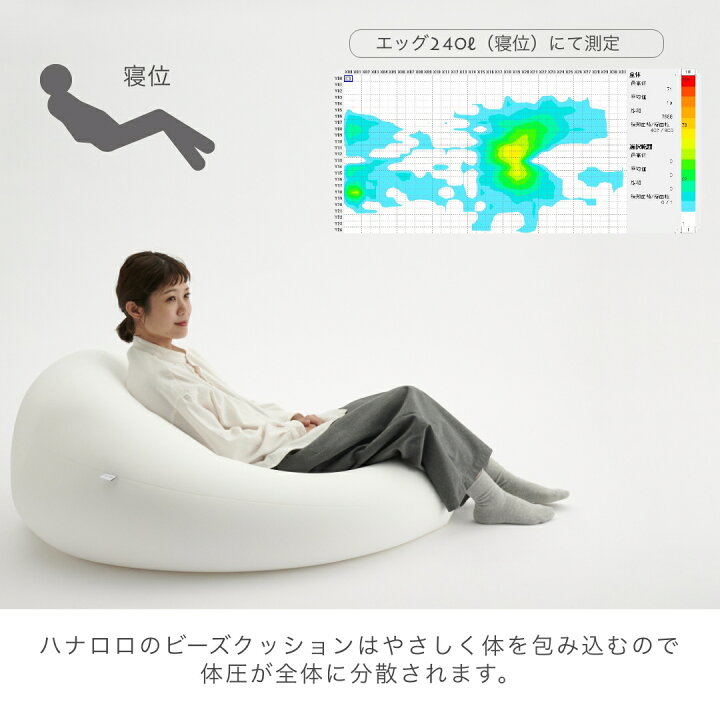 楽天市場】【全品5％OFF】ビーズクッション クッション 大きい エッグ 