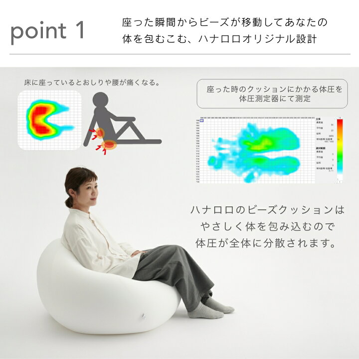楽天市場】【全品10％CP~4/17】ビーズクッション 人をダメにする 